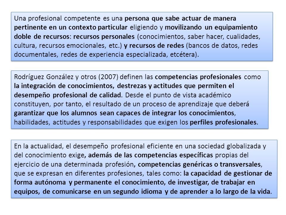 Una profesional competente es una persona que sabe actuar de manera pertinente en un contexto particular eligiendo y movilizando un equipamiento doble de recursos: recursos personales (conocimientos, saber hacer, cualidades, cultura, recursos emocionales, etc.) y recursos de redes (bancos de datos, redes documentales, redes de experiencia especializada, etcétera).