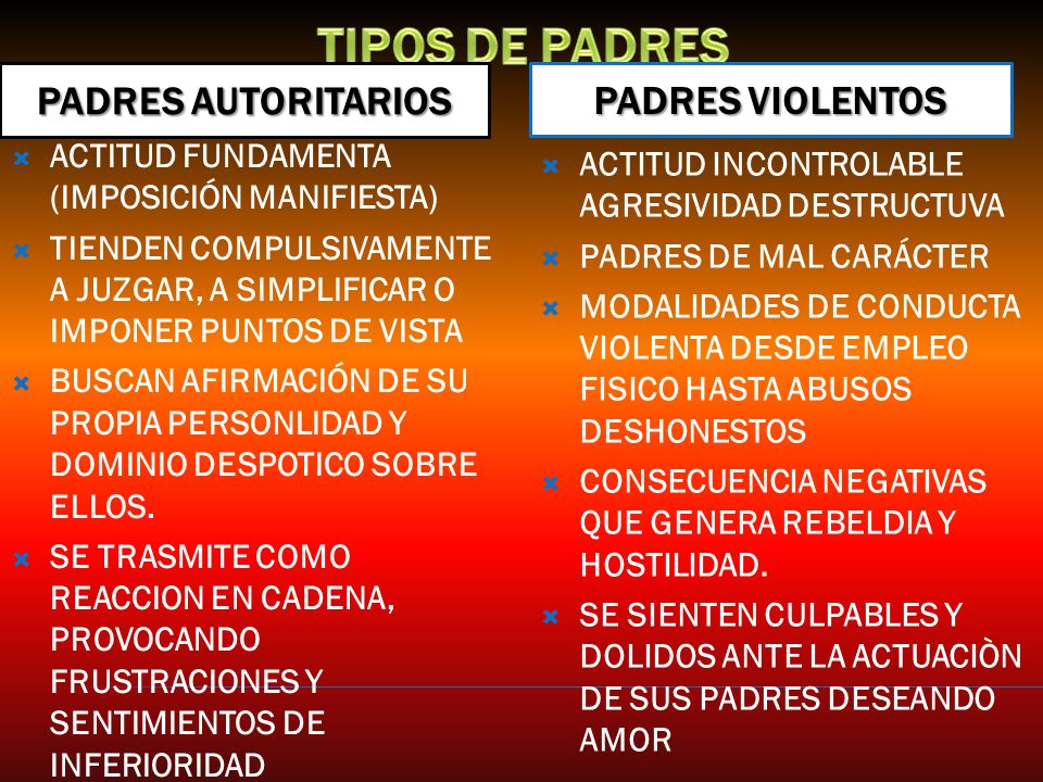 TIPOS DE PADRES PADRES AUTORITARIOS PADRES VIOLENTOS