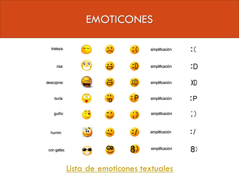 EMOTICONES Lista de emoticones textuales