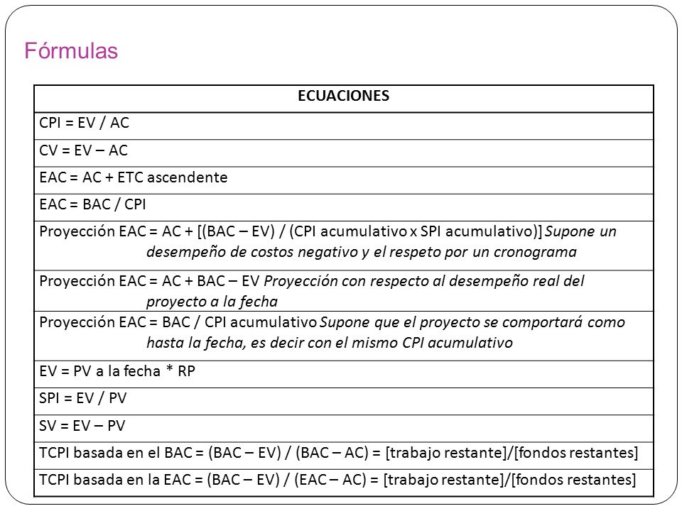 Fórmulas ECUACIONES CPI = EV / AC CV = EV – AC