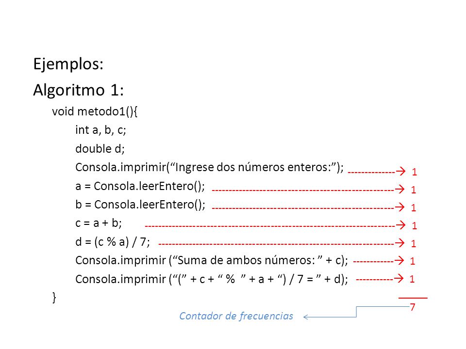 Ejemplos: Algoritmo 1: void metodo1(){ int a, b, c; double d;