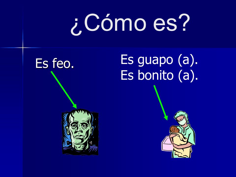 ¿Cómo es Es guapo (a). Es bonito (a). Es feo.