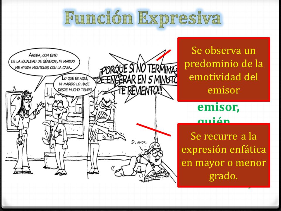 Función Expresiva Se observa un predominio de la emotividad del emisor.