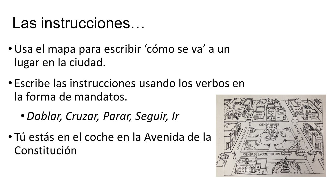 Las instrucciones… Usa el mapa para escribir ‘cómo se va’ a un lugar en la ciudad.