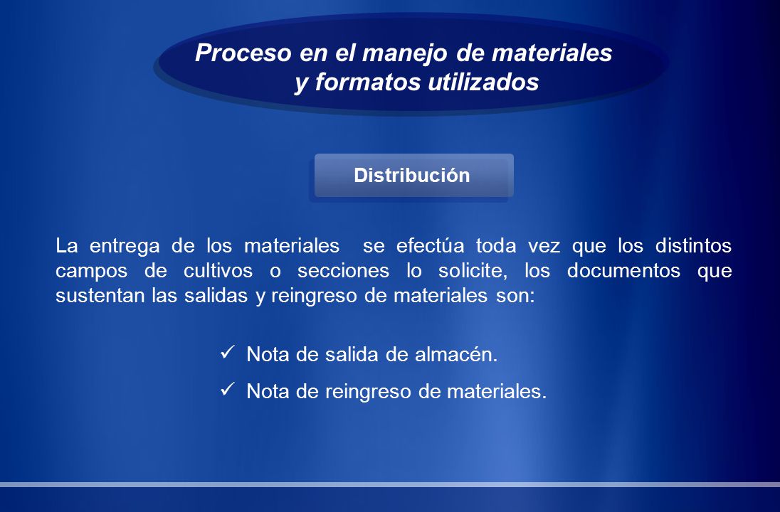 Proceso en el manejo de materiales y formatos utilizados