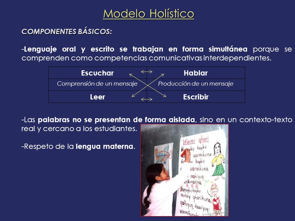 Enseñanza de la - ppt video online descargar