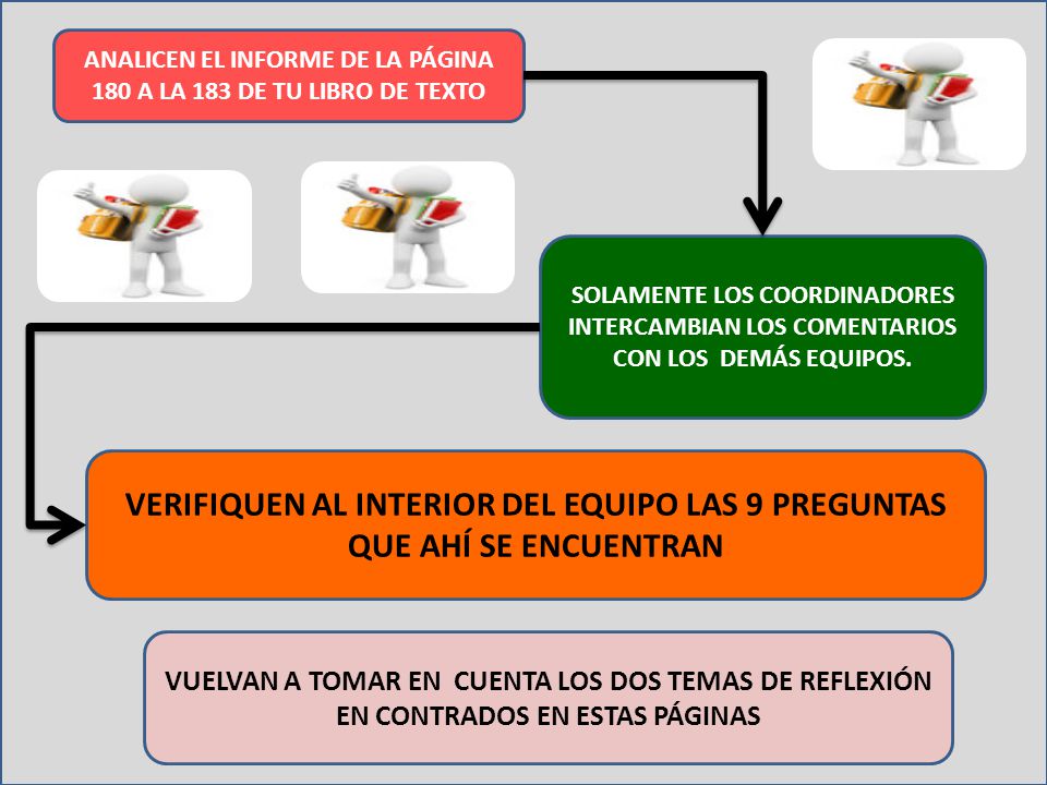 ANALICEN EL INFORME DE LA PÁGINA 180 A LA 183 DE TU LIBRO DE TEXTO