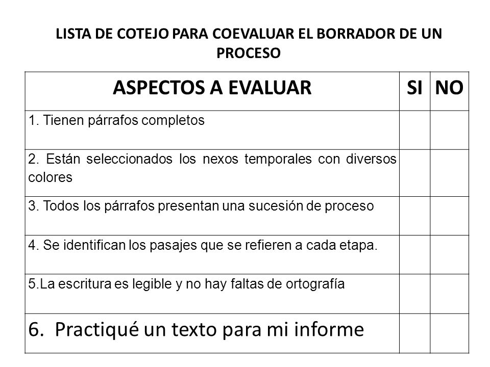 LISTA DE COTEJO PARA COEVALUAR EL BORRADOR DE UN PROCESO
