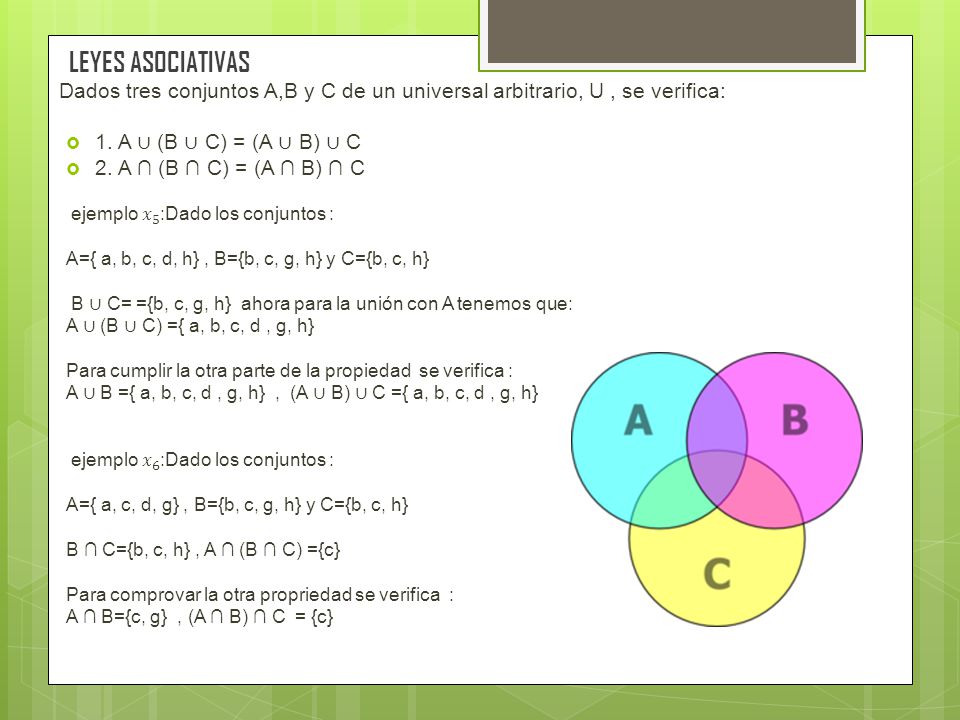 LEYES ASOCIATIVAS Dados tres conjuntos A,B y C de un universal arbitrario, U , se verifica: 1. A ∪ (B ∪ C) = (A ∪ B) ∪ C.