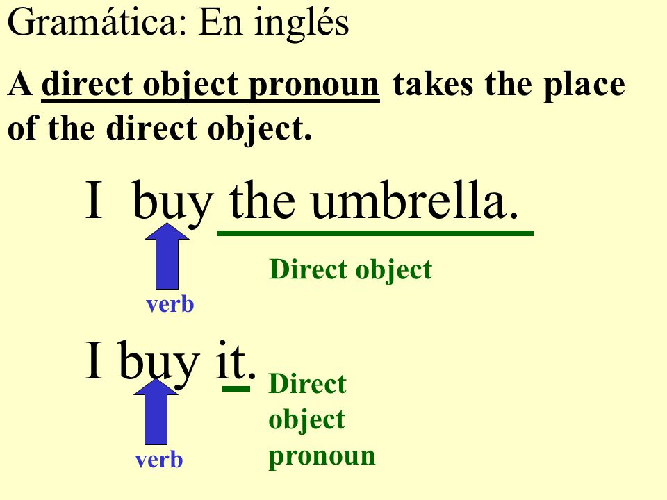 I buy the umbrella. I buy it. Gramática: En inglés