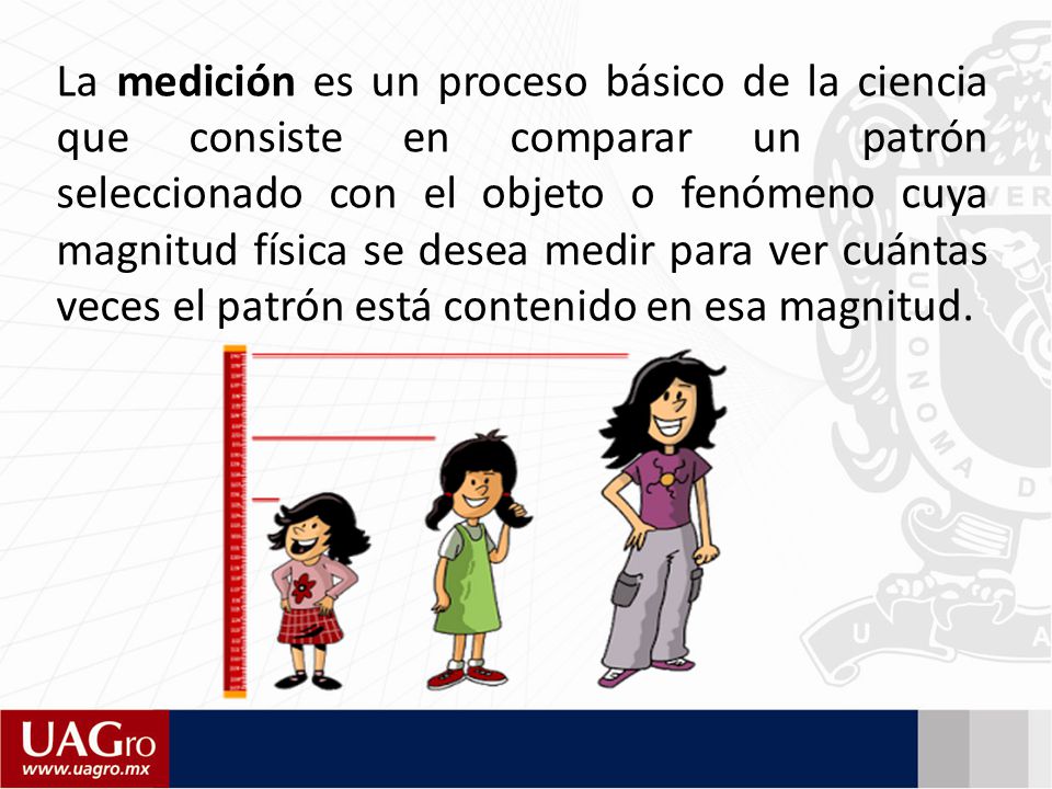 La medición es un proceso básico de la ciencia que consiste en comparar un patrón seleccionado con el objeto o fenómeno cuya magnitud física se desea medir para ver cuántas veces el patrón está contenido en esa magnitud.