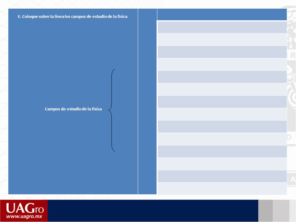 E. Coloque sobre la línea los campos de estudio de la física