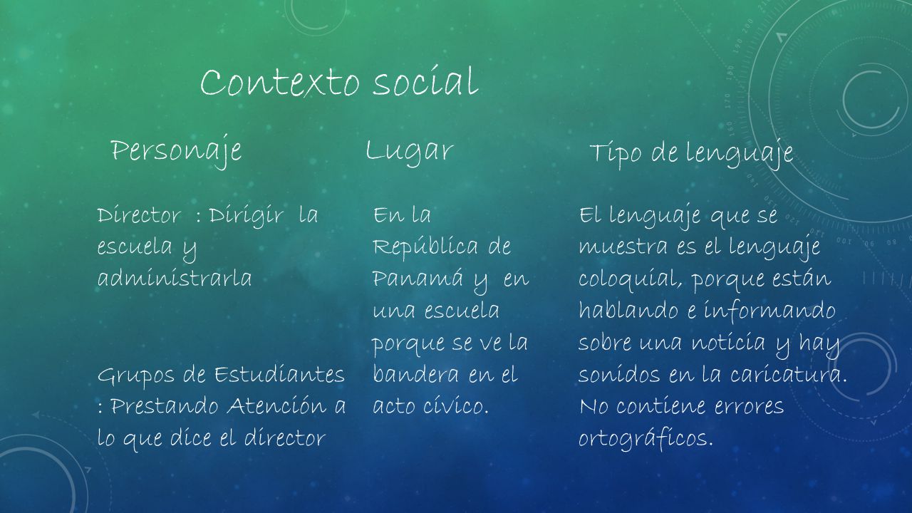 Contexto social Personaje Lugar Tipo de lenguaje