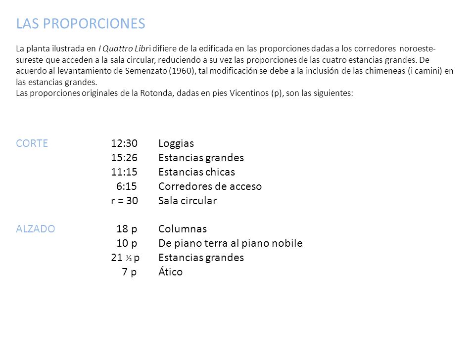 LAS PROPORCIONES CORTE 12:30 Loggias 15:26 Estancias grandes