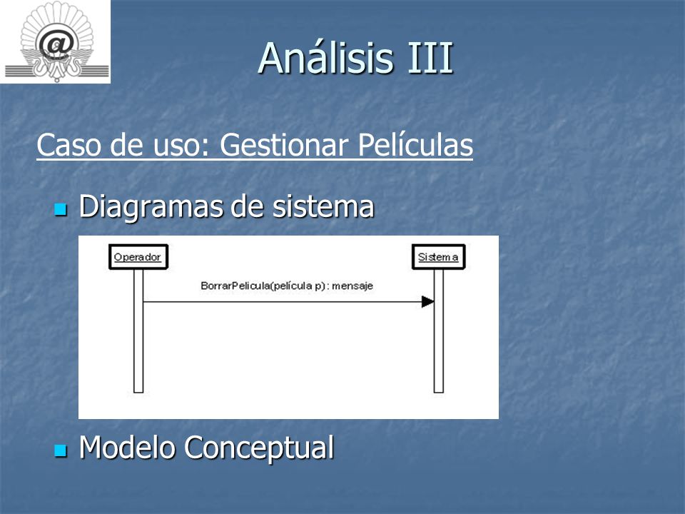 Análisis III Caso de uso: Gestionar Películas Diagramas de sistema