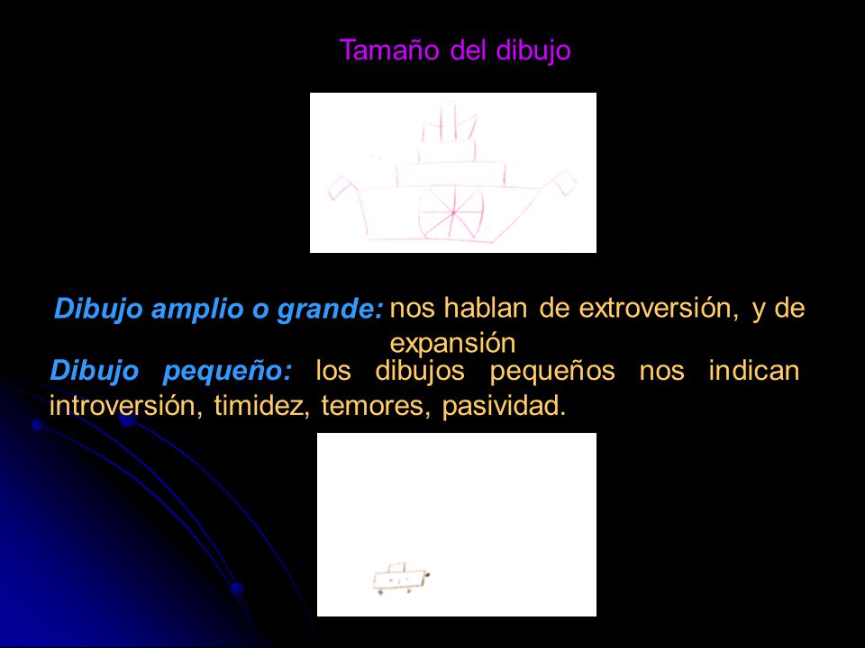 Tamaño del dibujo Dibujo amplio o grande: nos hablan de extroversión, y de expansión.