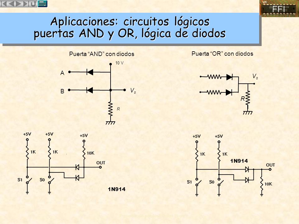 Aplicaciones: circuitos lógicos puertas AND y OR, lógica de diodos
