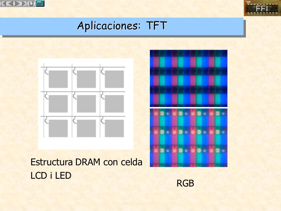 Aplicaciones: TFT Estructura DRAM con celda LCD i LED RGB