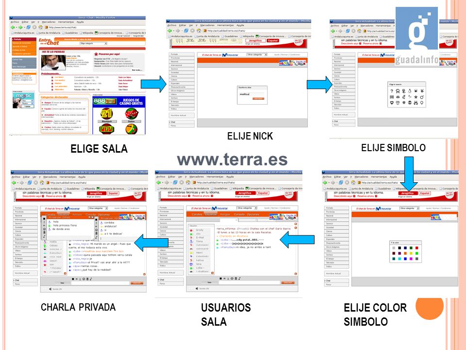 ELIGE SALA USUARIOS SALA ELIJE COLOR SIMBOLO ELIJE NICK