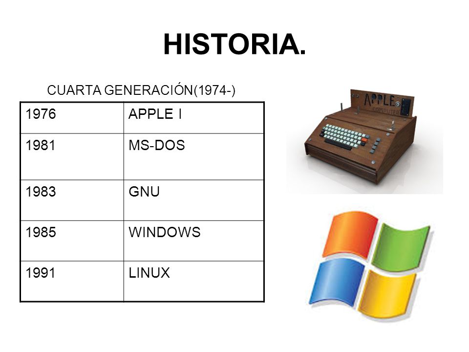 HISTORIA APPLE I 1981 MS-DOS 1983 GNU 1985 WINDOWS 1991 LINUX