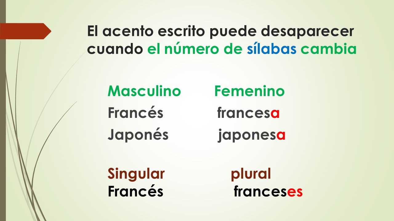 El acento escrito puede desaparecer cuando el número de sílabas cambia