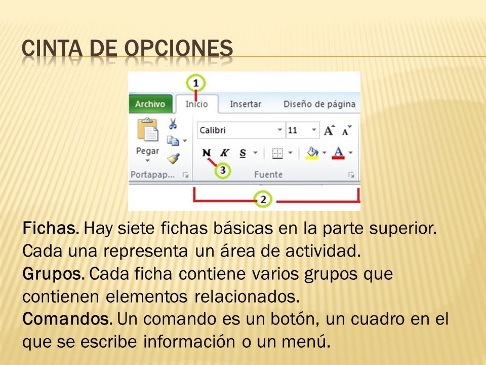 Cinta de opciones Fichas. Hay siete fichas básicas en la parte superior. Cada una representa un área de actividad.