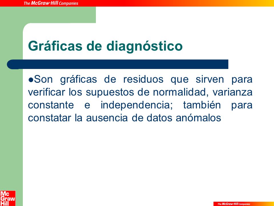 Gráficas de diagnóstico