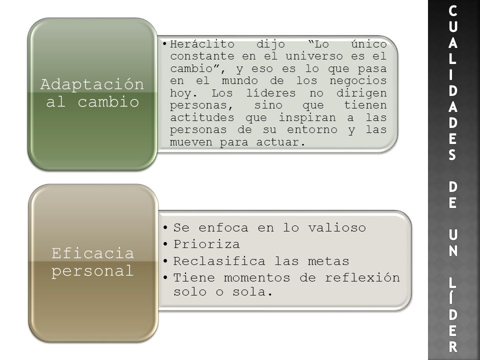 CUA L I DADE S DE. UN. L Í DER. Adaptación al cambio.
