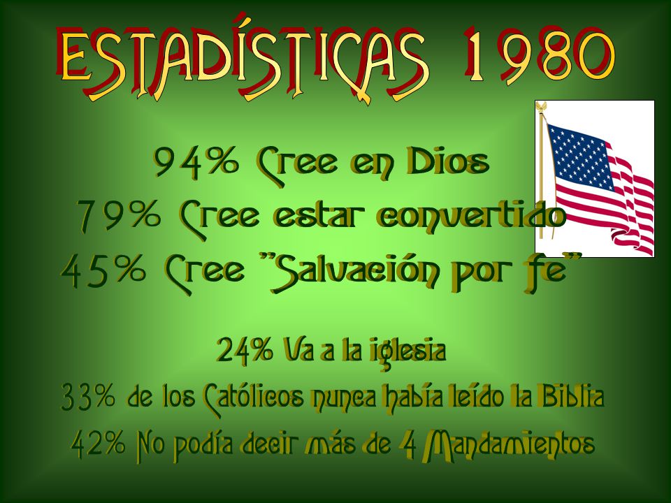 79% Cree estar convertido 45% Cree Salvación por fe