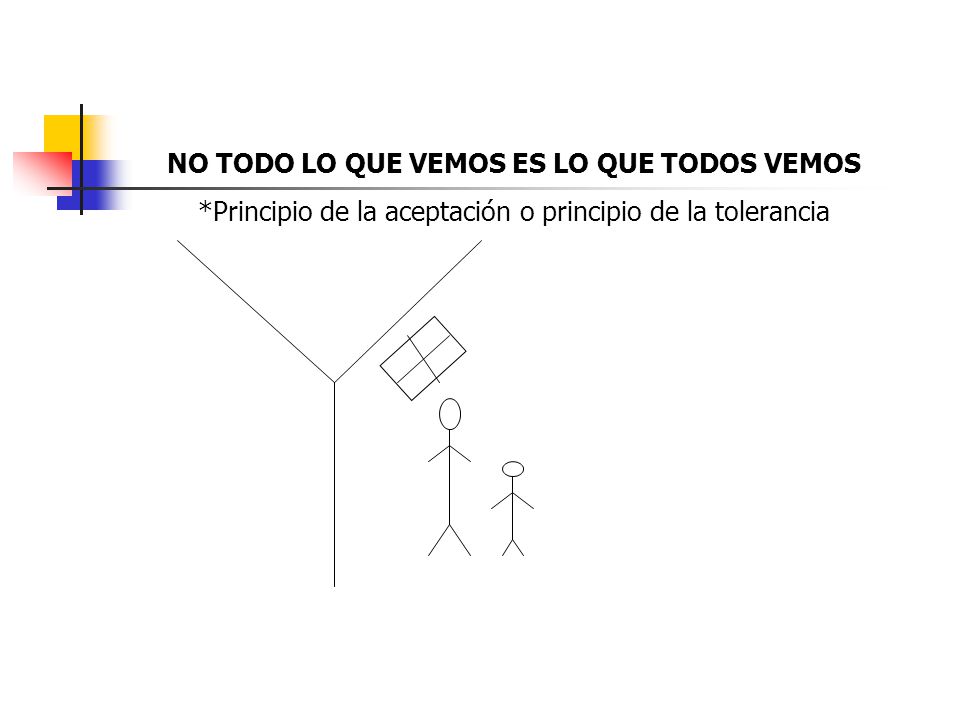 NO TODO LO QUE VEMOS ES LO QUE TODOS VEMOS