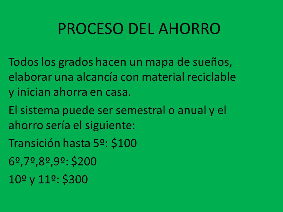 PROCESO DEL AHORRO Todos los grados hacen un mapa de sueños, elaborar una alcancía con material reciclable y inician ahorra en casa.