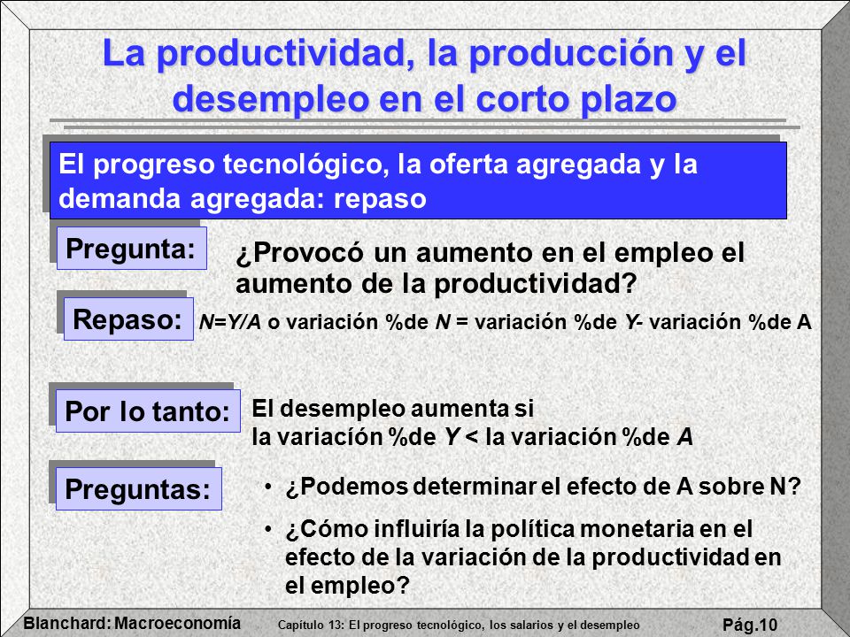 La productividad, la producción y el desempleo en el corto plazo