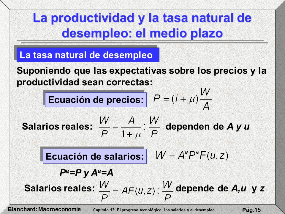 La productividad y la tasa natural de desempleo: el medio plazo