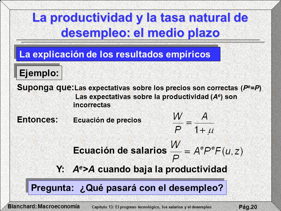 La productividad y la tasa natural de desempleo: el medio plazo