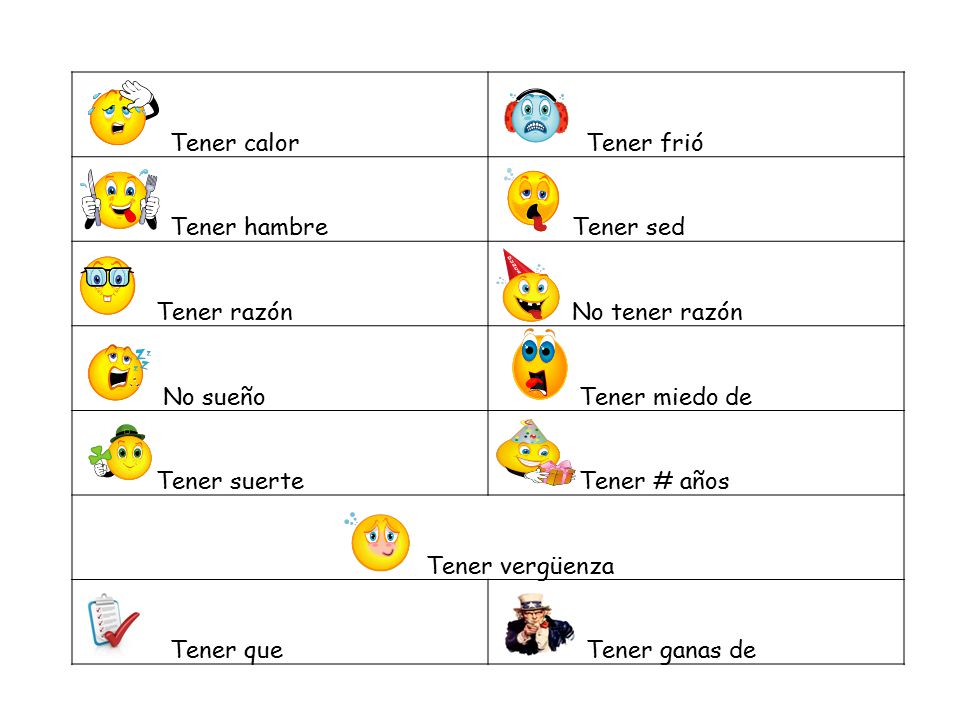 Tener calor Tener frió. Tener hambre. Tener sed. Tener razón. No tener razón. No sueño. Tener miedo de.