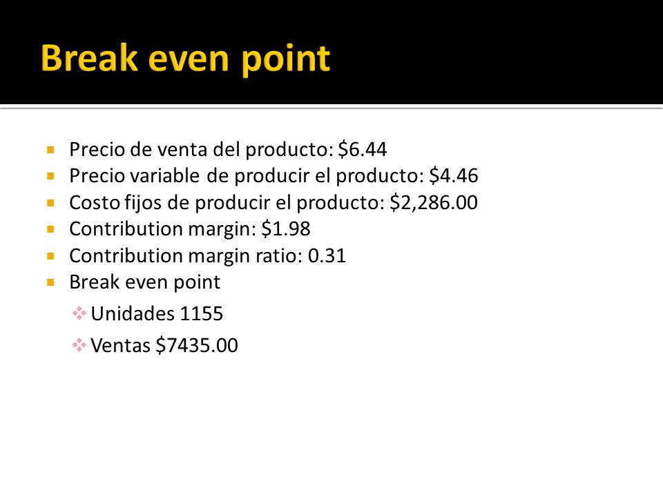 Break even point Precio de venta del producto: $6.44