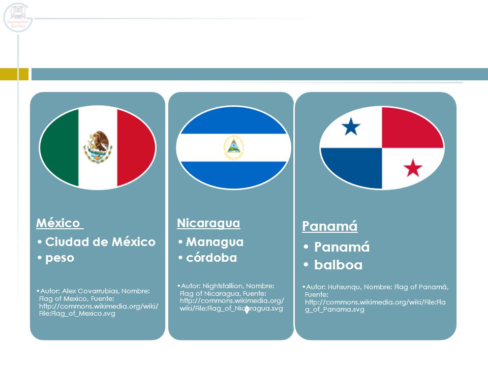Panamá balboa México Ciudad de México peso Nicaragua Managua córdoba