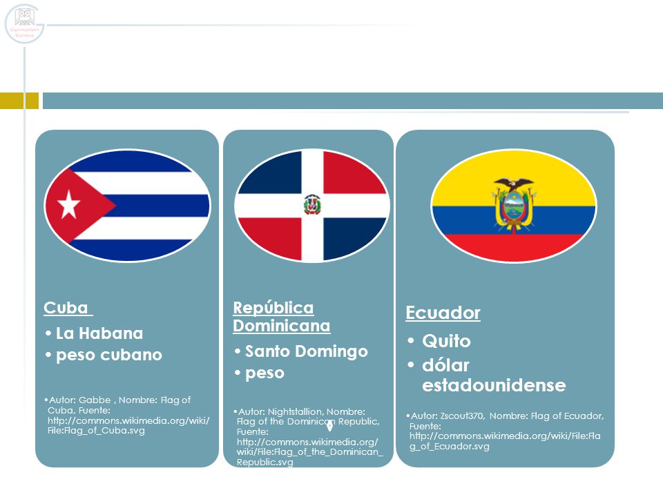 Ecuador Quito dólar estadounidense Cuba La Habana peso cubano