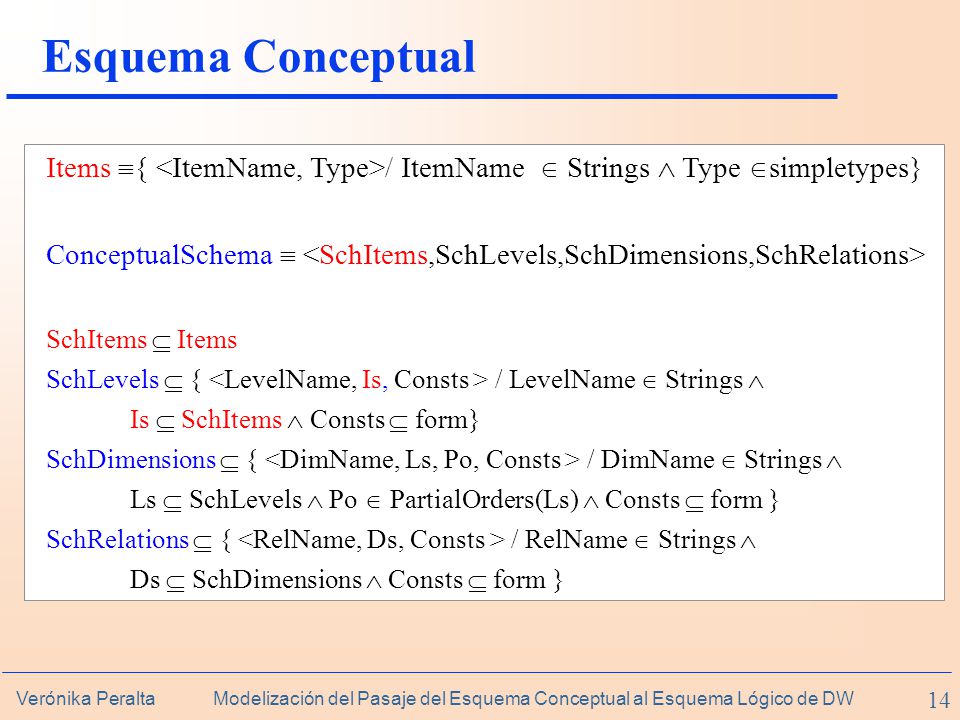 Esquema Conceptual Items { <ItemName, Type>/ ItemName  Strings  Type simpletypes}