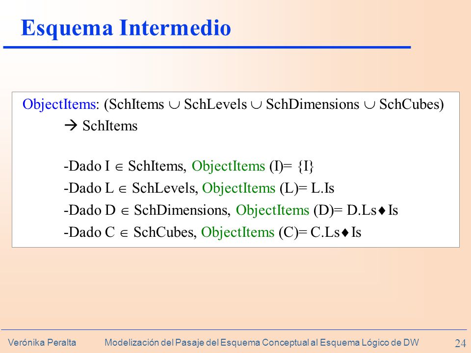 Esquema Intermedio ObjectItems: (SchItems  SchLevels  SchDimensions  SchCubes)  SchItems. Dado I  SchItems, ObjectItems (I)= {I}