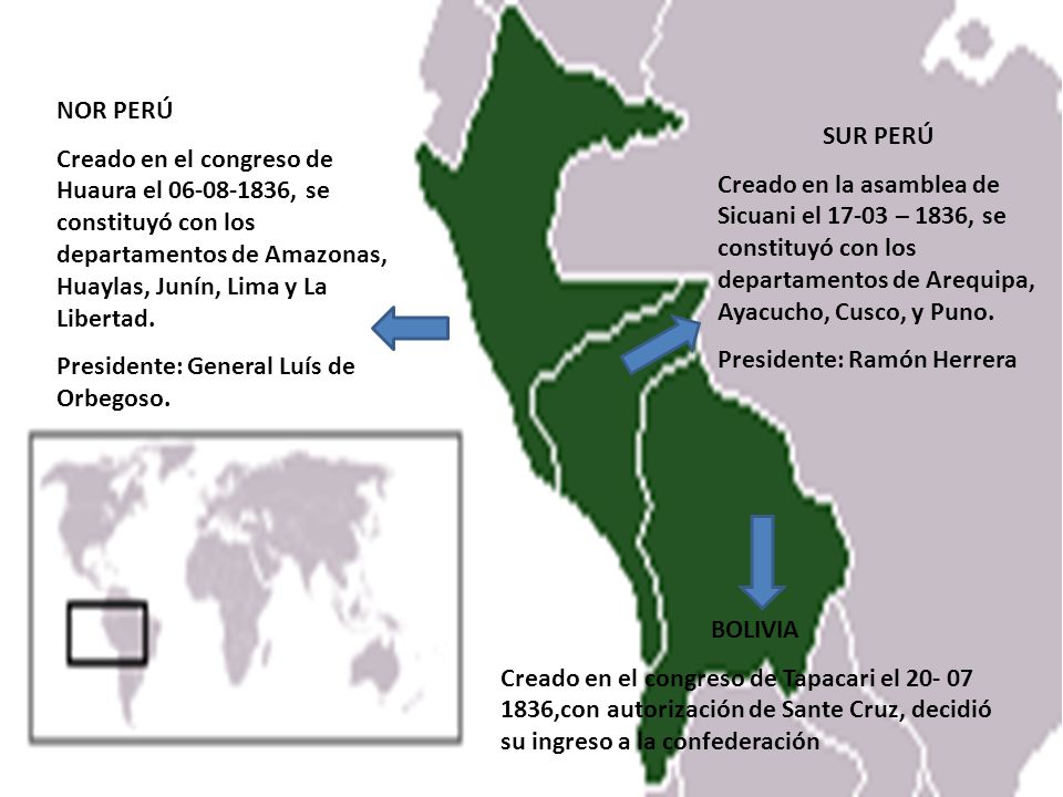 NOR PERÚ Creado en el congreso de Huaura el , se constituyó con los departamentos de Amazonas, Huaylas, Junín, Lima y La Libertad.