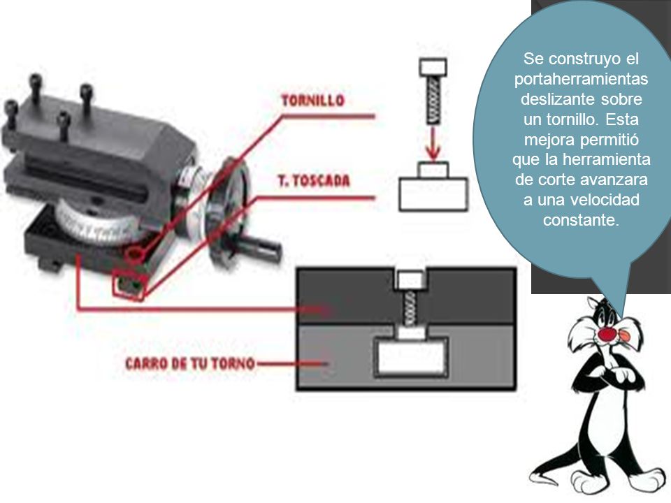 Se construyo el portaherramientas deslizante sobre un tornillo