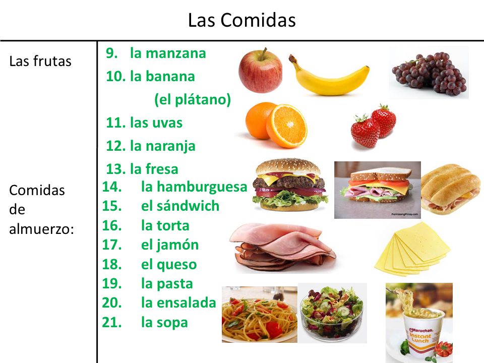 Las Comidas la manzana la banana (el plátano) las uvas la naranja