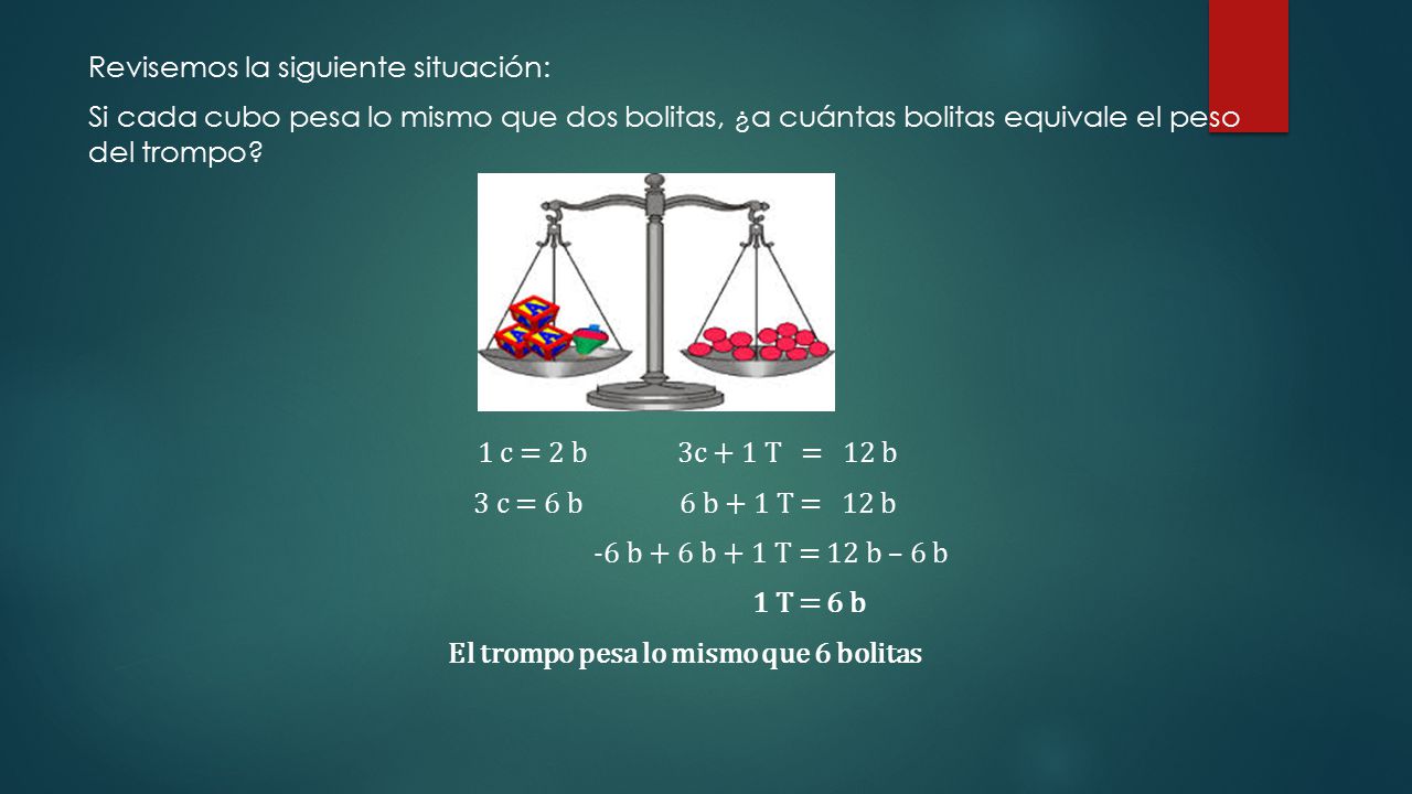 Revisemos la siguiente situación: Si cada cubo pesa lo mismo que dos bolitas, ¿a cuántas bolitas equivale el peso del trompo.