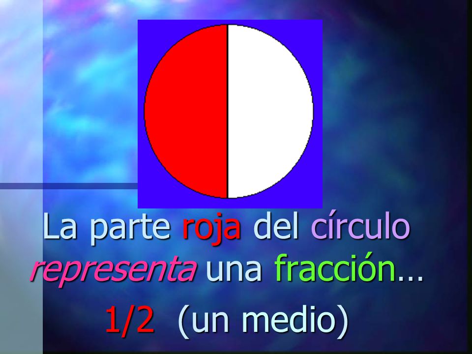 La parte roja del círculo representa una fracción… 1/2 (un medio)