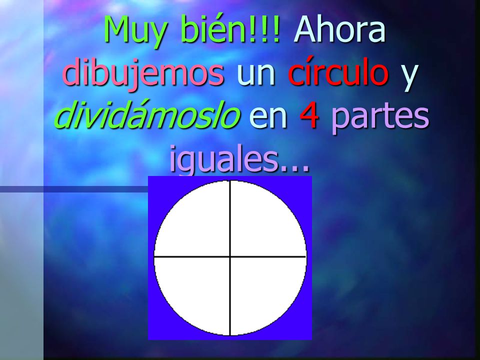 Muy bién!!! Ahora dibujemos un círculo y dividámoslo en 4 partes iguales...