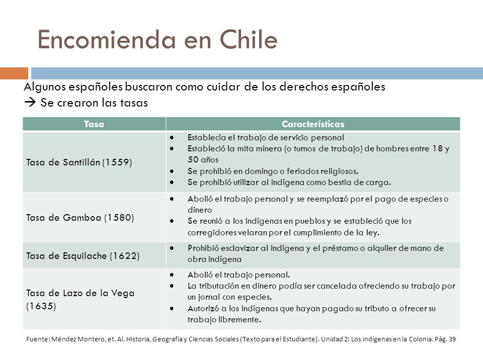 Encomienda en Chile Algunos españoles buscaron como cuidar de los derechos españoles.  Se crearon las tasas.