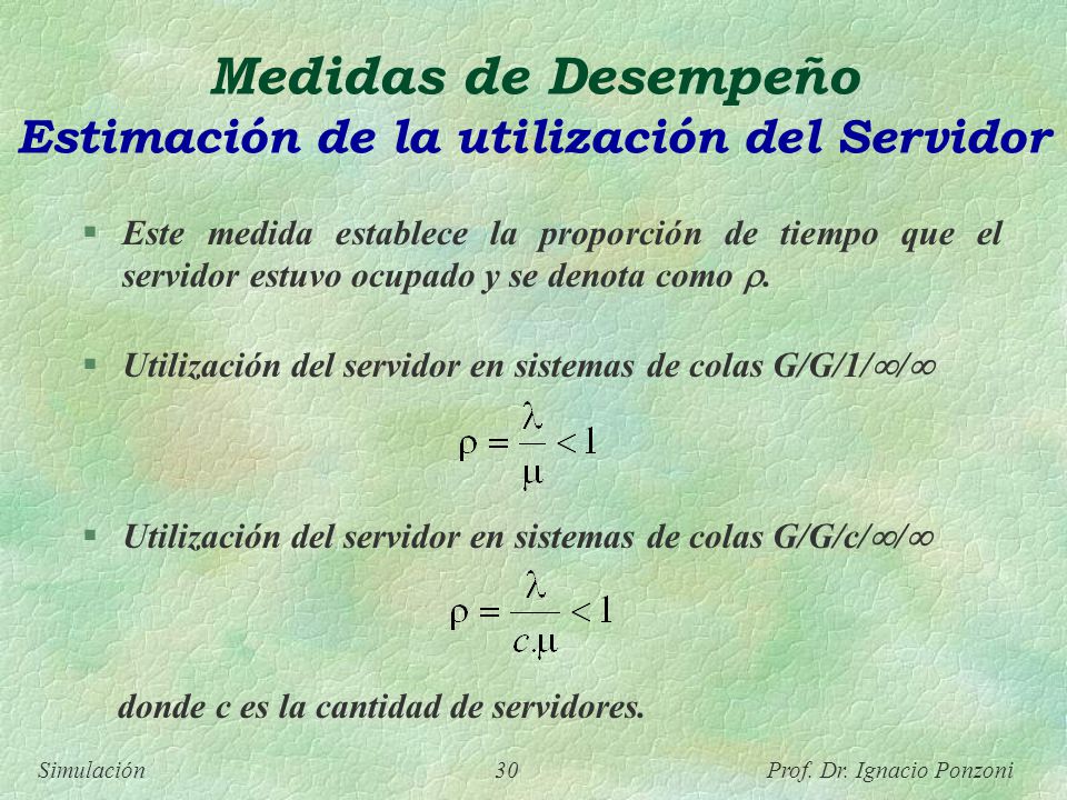 Medidas de Desempeño Estimación de la utilización del Servidor