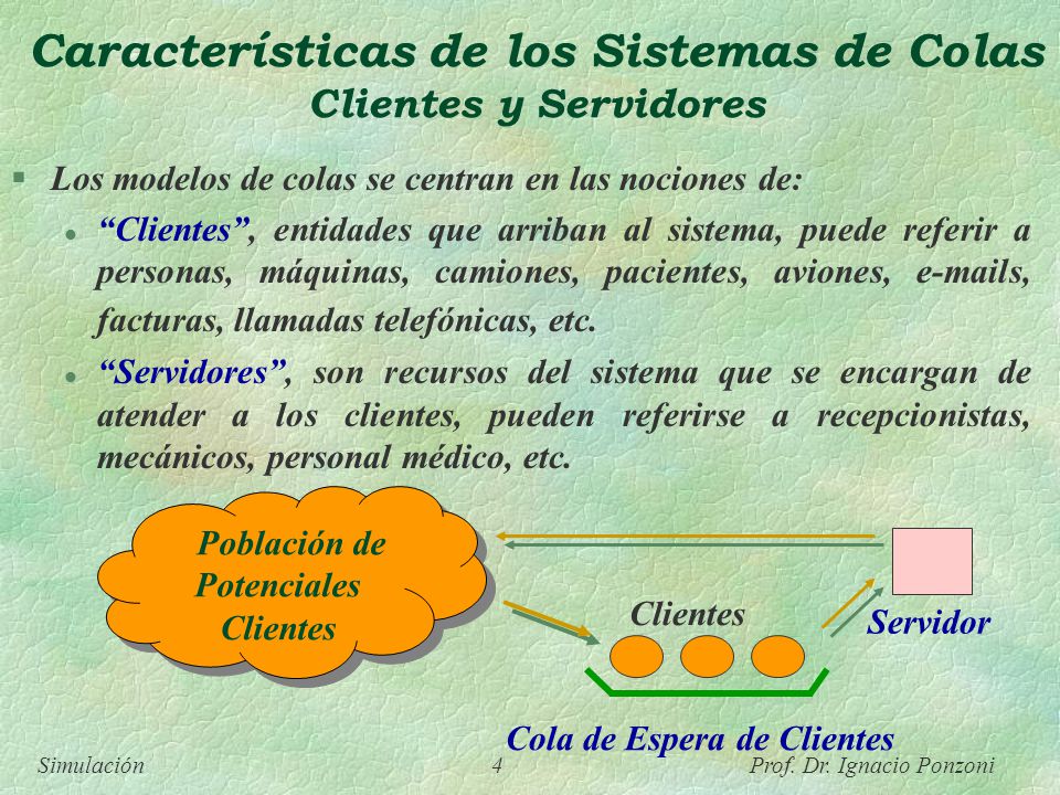 Características de los Sistemas de Colas Clientes y Servidores