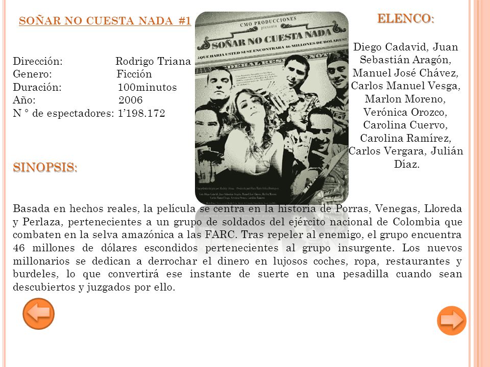 ELENCO: SINOPSIS: SOÑAR NO CUESTA NADA #1 Diego Cadavid, Juan